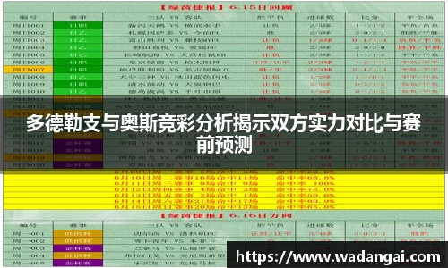 多德勒支与奥斯竞彩分析揭示双方实力对比与赛前预测